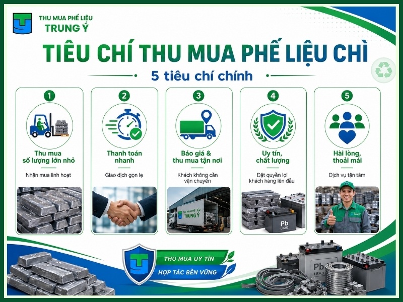 Tiêu chí thu mua phế liệu chì