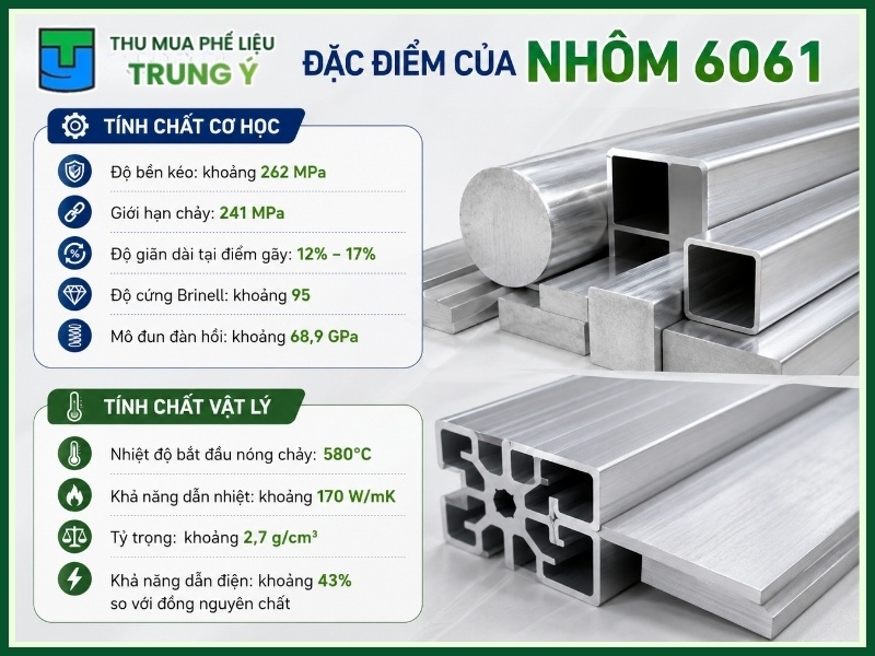 Đặc điểm của nhôm 6061