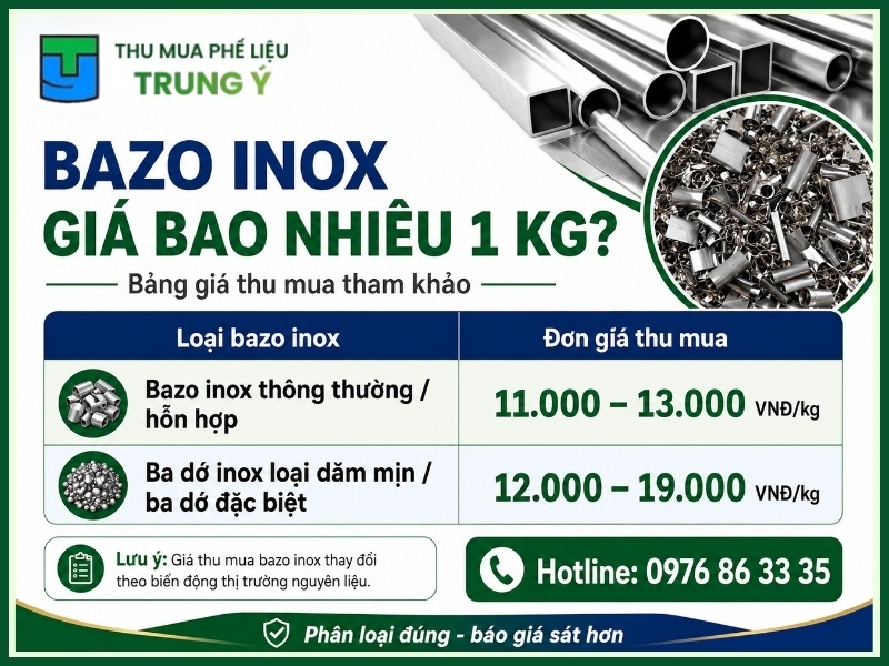 Bazo inox giá bao nhiêu 1 kg?