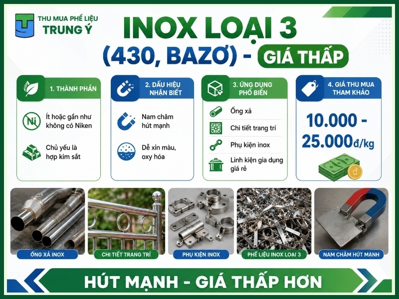 Inox loại 3 (430, bazơ) - giá thấp