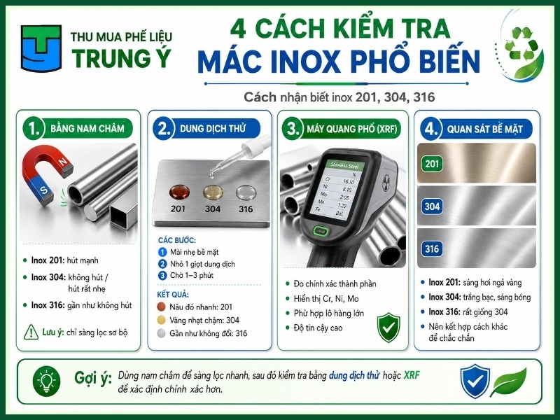 4 cách kiểm tra mác inox phổ biến