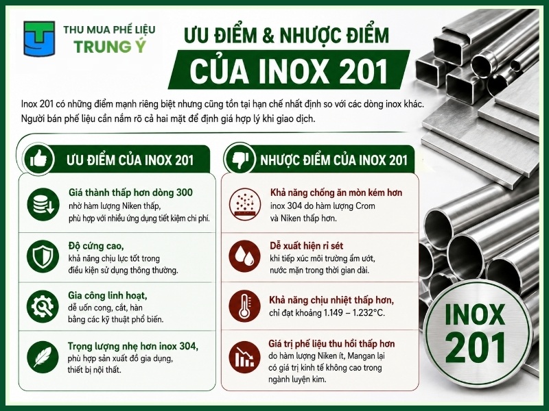 Ưu điểm và nhược điểm của inox 201
