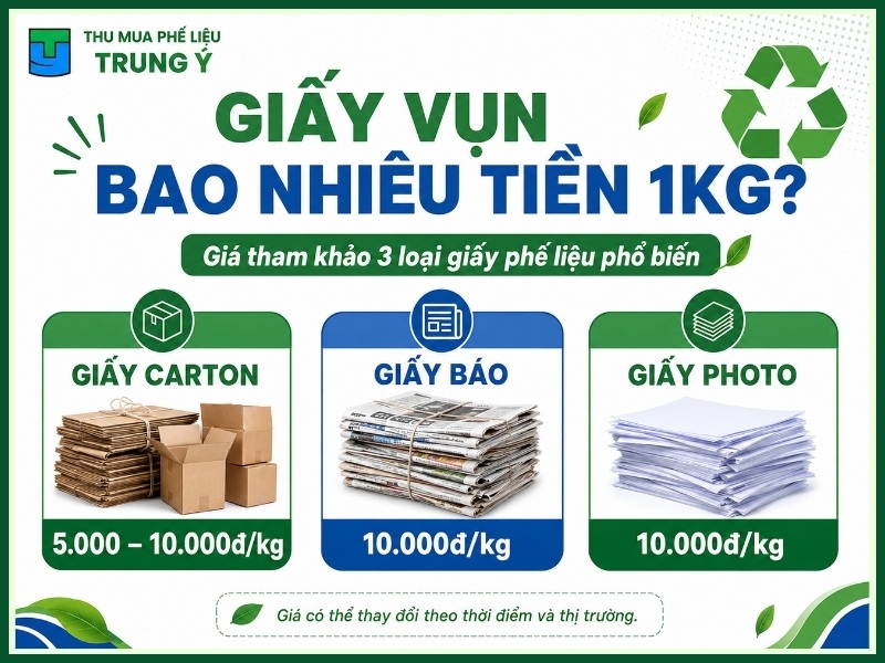 Giấy vụn bao nhiêu tiền 1Kg?