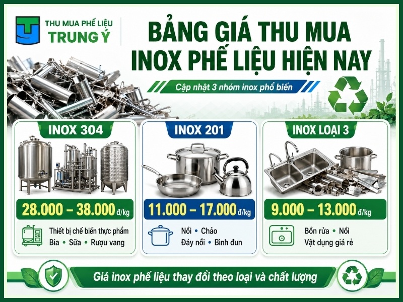 Bảng giá thu mua inox phế liệu hiện nay như thế nào?