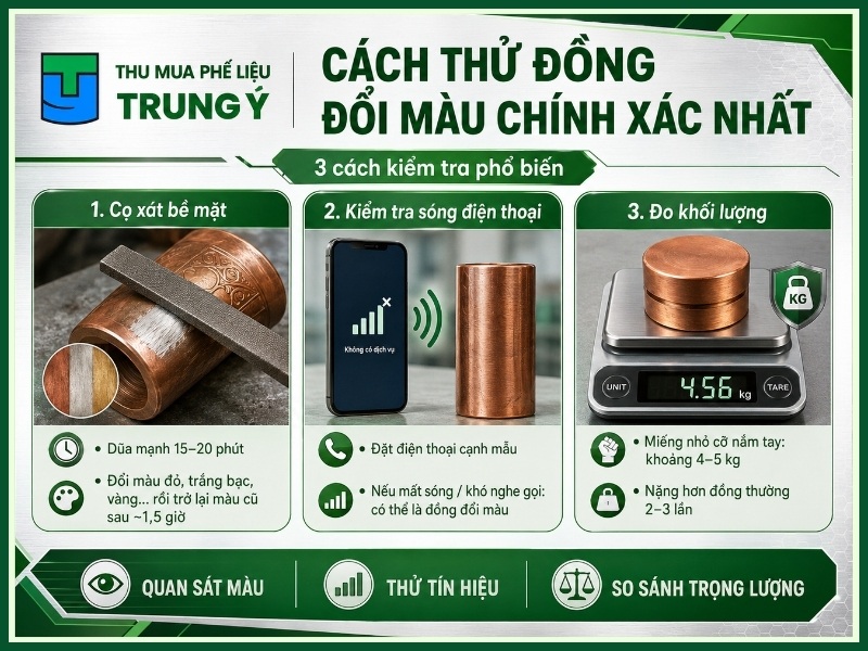 Cách thử đồng đổi màu chính xác nhất