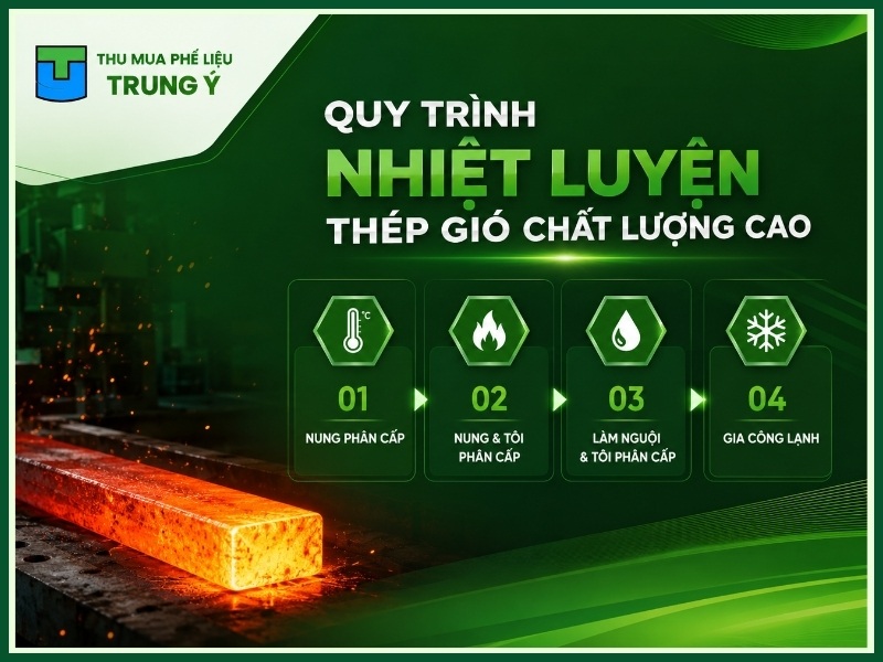 Quy trình nhiệt luyện thép gió chất lượng cao
