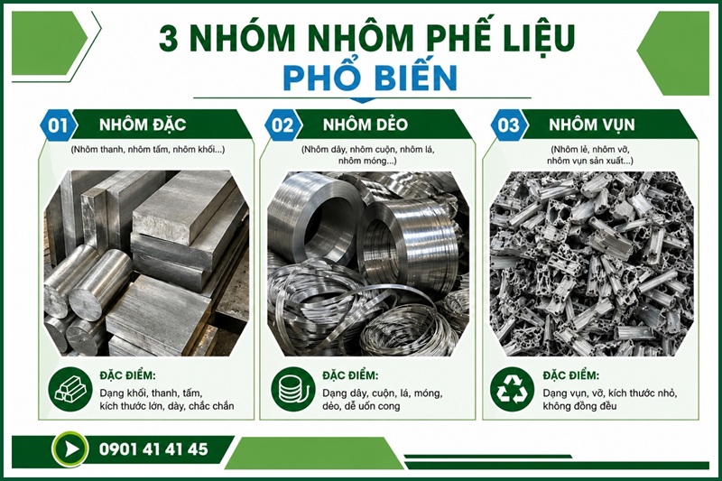 3 nhóm nhôm phế liệu phổ biến gồm nhôm đặc nhôm dẻo và nhôm vụn