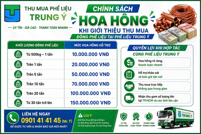 Chính sách hoa hồng khi giới thiệu thu mua đồng phế liệu tại Phế Liệu Trung Ý